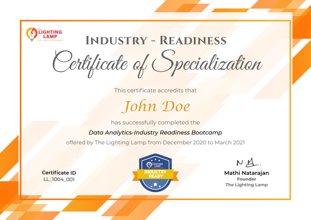 LL-Industry Readiness Bootcamp-Course Completion Certificate
